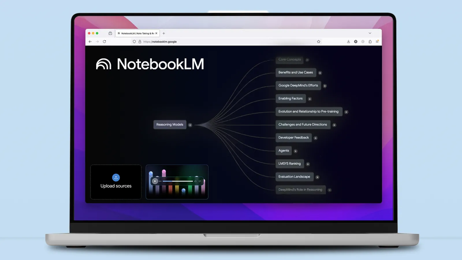 NotebookLM